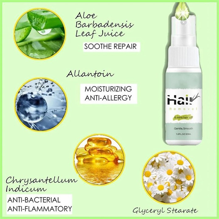100 Natural Painless Hair Removal Spray Lulunami