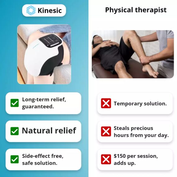 Kinesic Knee Massager