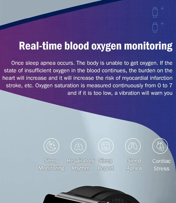 Non-invasive blood glucose test smart watch (Only for reference, cannot replace actual medical test kits)