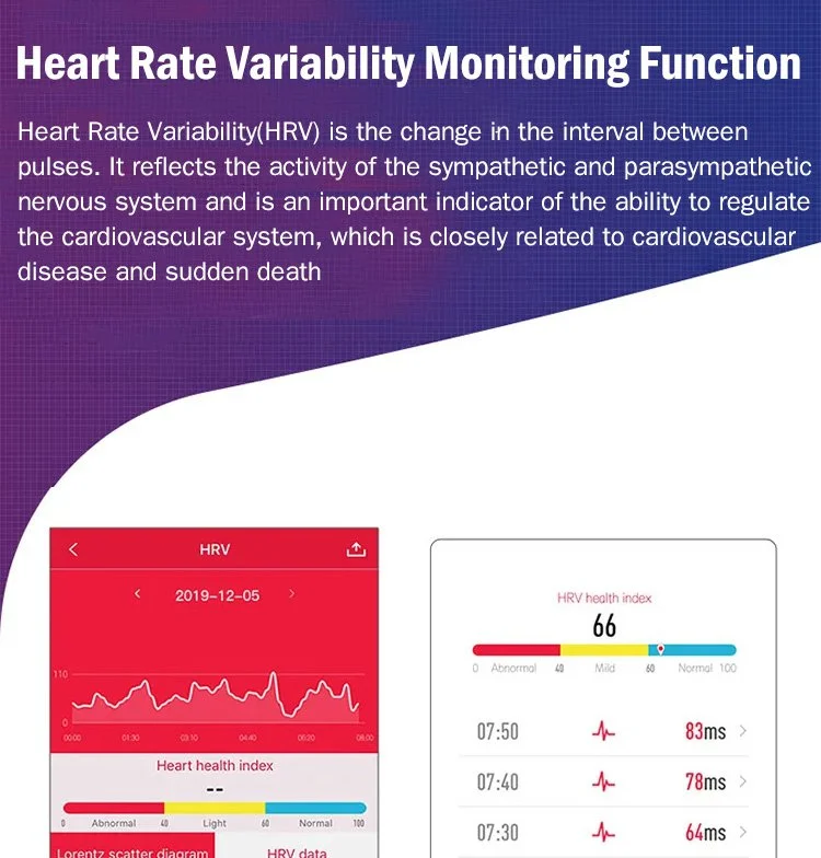 Non-invasive blood glucose test smart watch (Only for reference, cannot replace actual medical test kits)