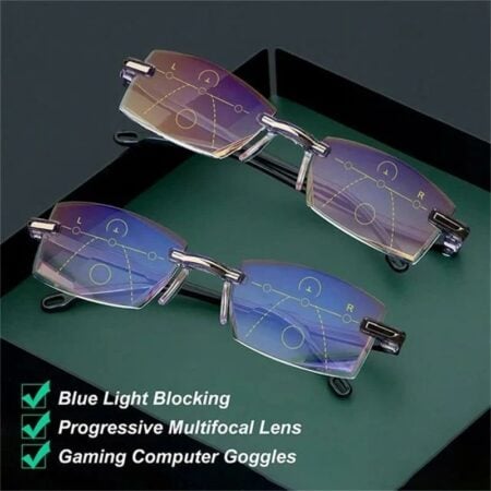 Dotmalls Intelligent Reading Glasses