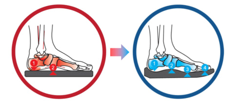 Slip-On Orthopedic Diabetic Walking Shoes, Easy Fit Lightweight Flat Sneakers