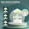 Snuggling Cloud - Gloomy Rain Cloud Humidifier