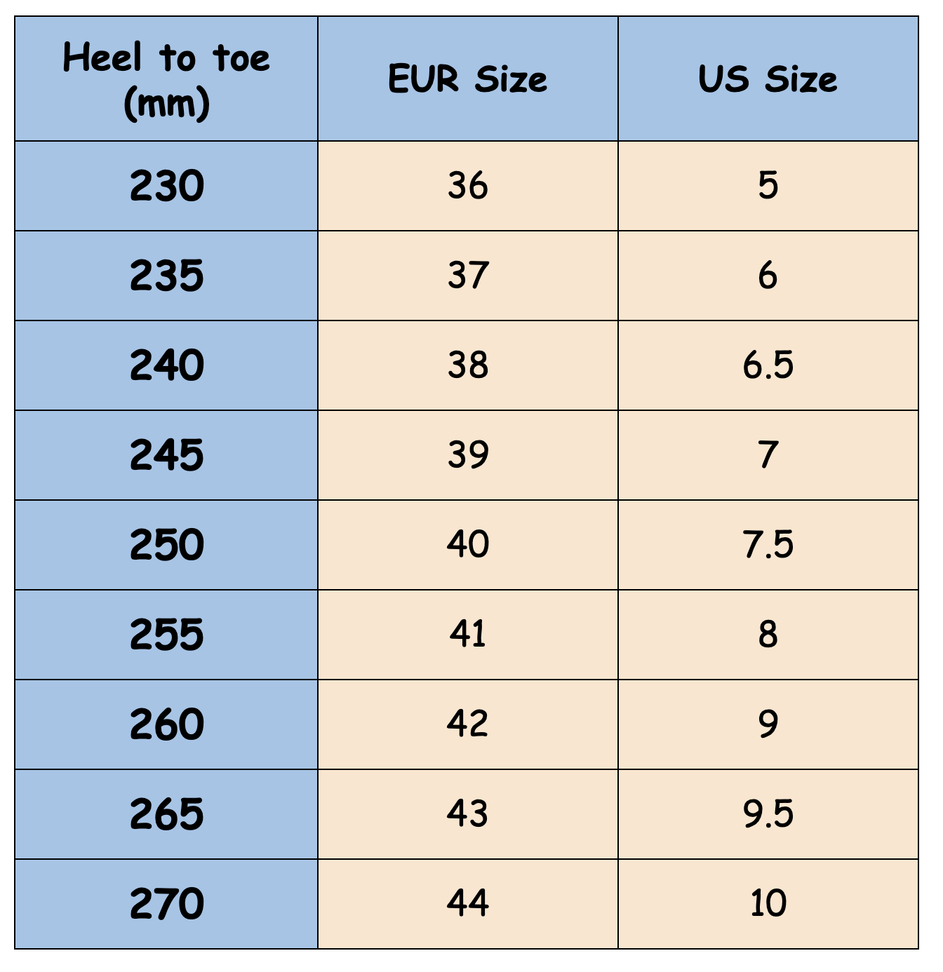 what size is 37 1 2 in us shoes