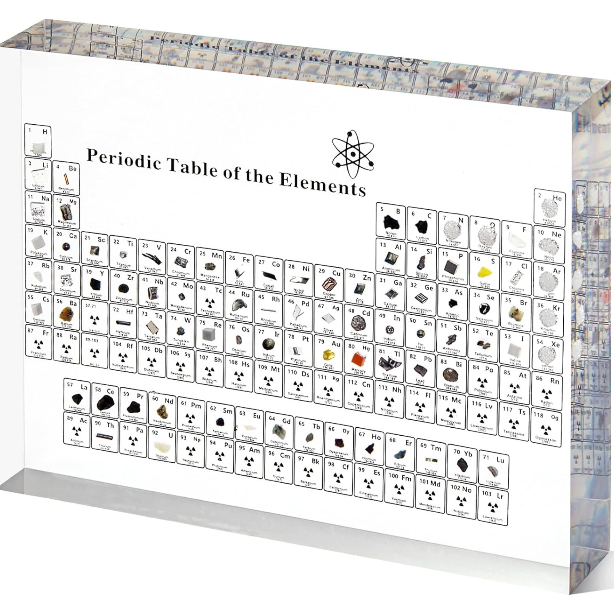 Periodify Periodic Table of Elements - Lulunami