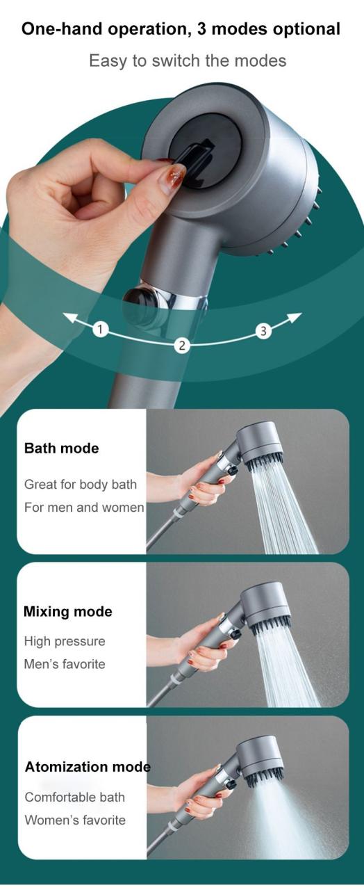 hot sale now 80 off german massage multifunctional one button adjustment shower head 5