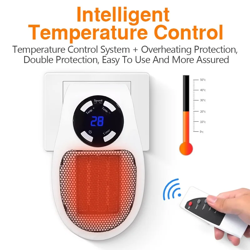 Ozzie Heat Portable Electric Space Heater Lulunami